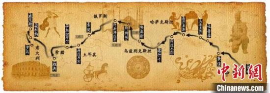 圖為古絲綢之路示意圖。　甘肅省博物館供圖