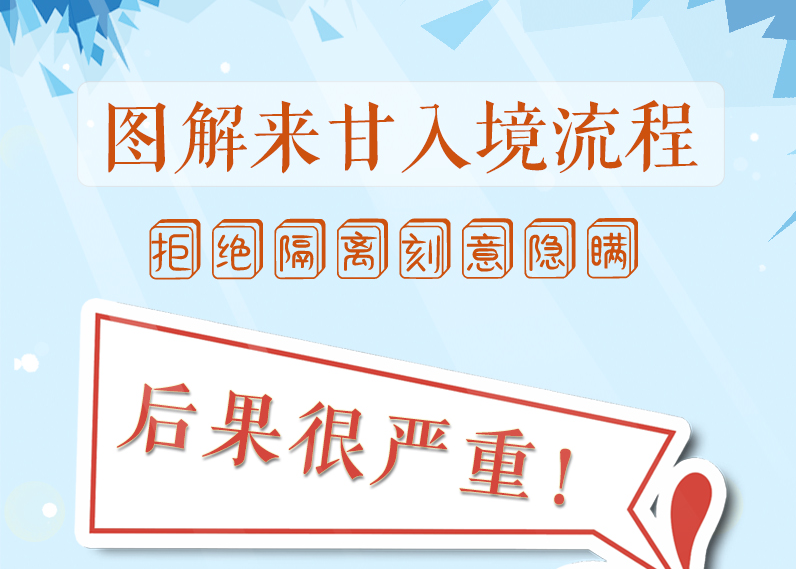 圖解來甘入境流程，拒絕隔離、刻意隱瞞，后果很嚴(yán)重!