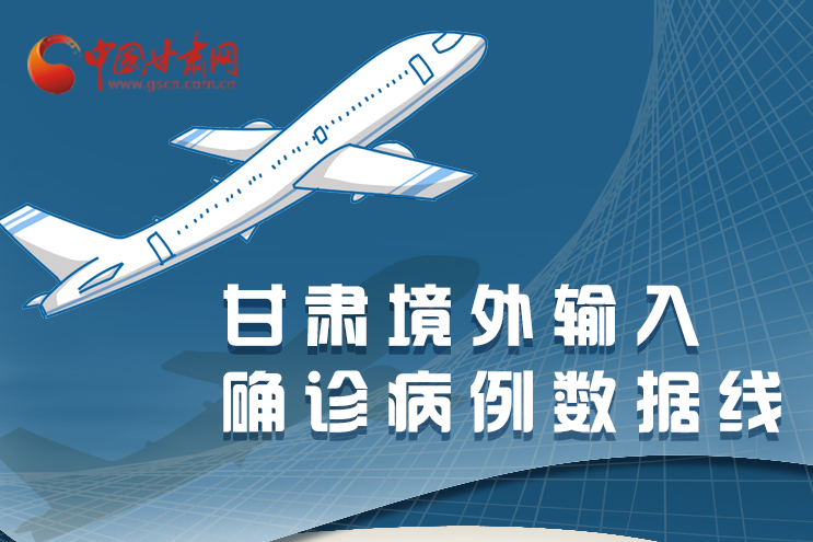 圖解|甘肅境外輸入確診病例累計(jì)43例，都來自這些地方