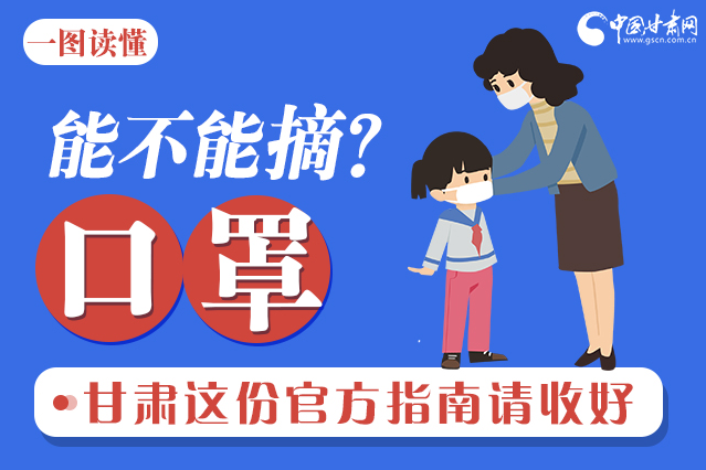 圖解|口罩能不能摘？甘肅這份官方指南請(qǐng)收好
