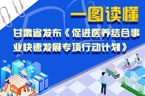 甘肅“醫(yī)養(yǎng)結合”怎么做？一圖帶你讀懂