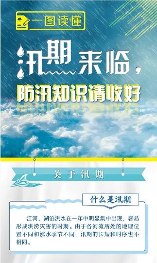 一圖讀懂丨汛期來(lái)臨，防汛知識(shí)請(qǐng)收好