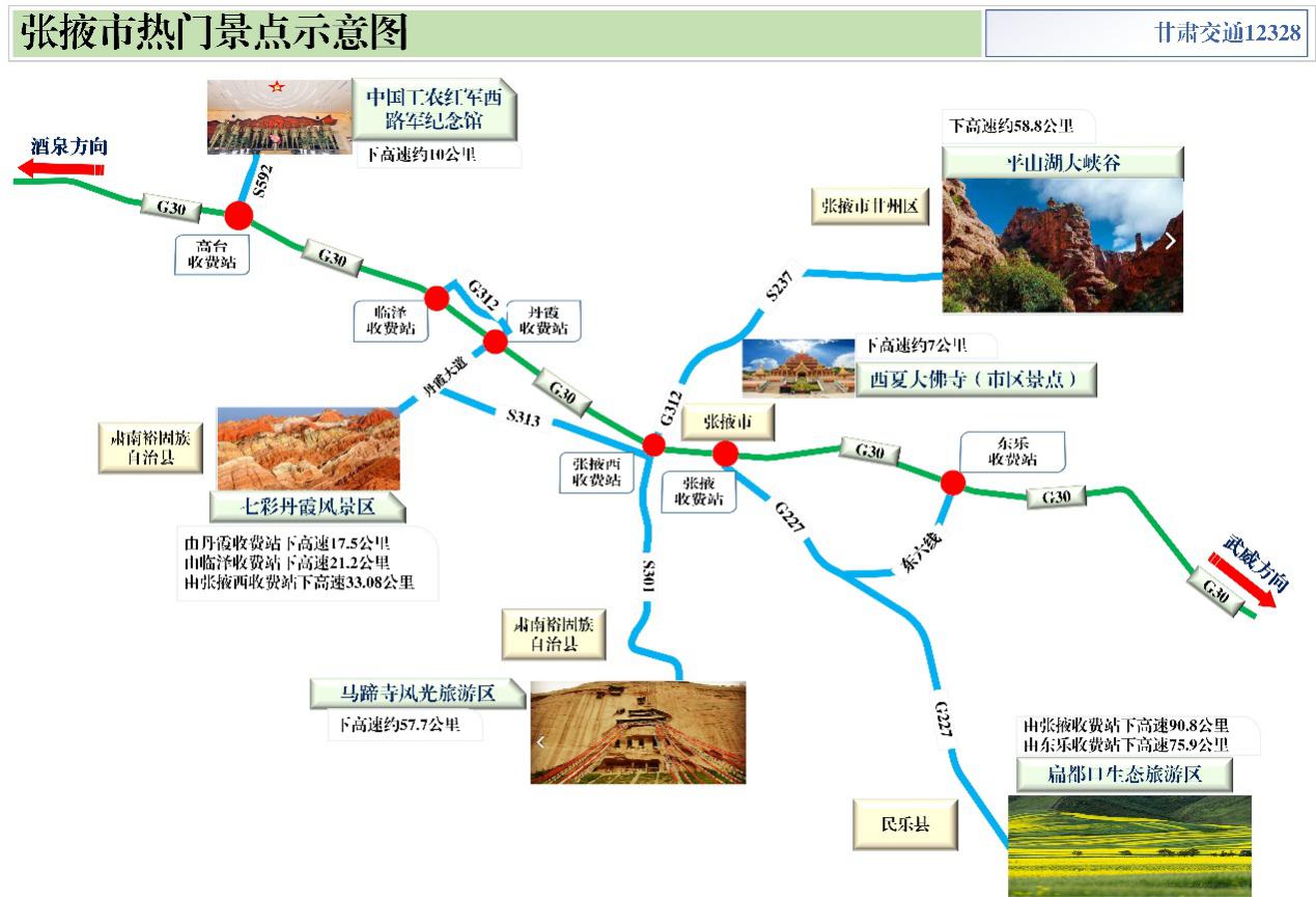 2020年國慶、中秋雙節(jié)甘肅省公路出行指南