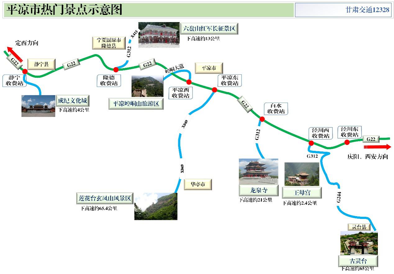2020年國慶、中秋雙節(jié)甘肅省公路出行指南
