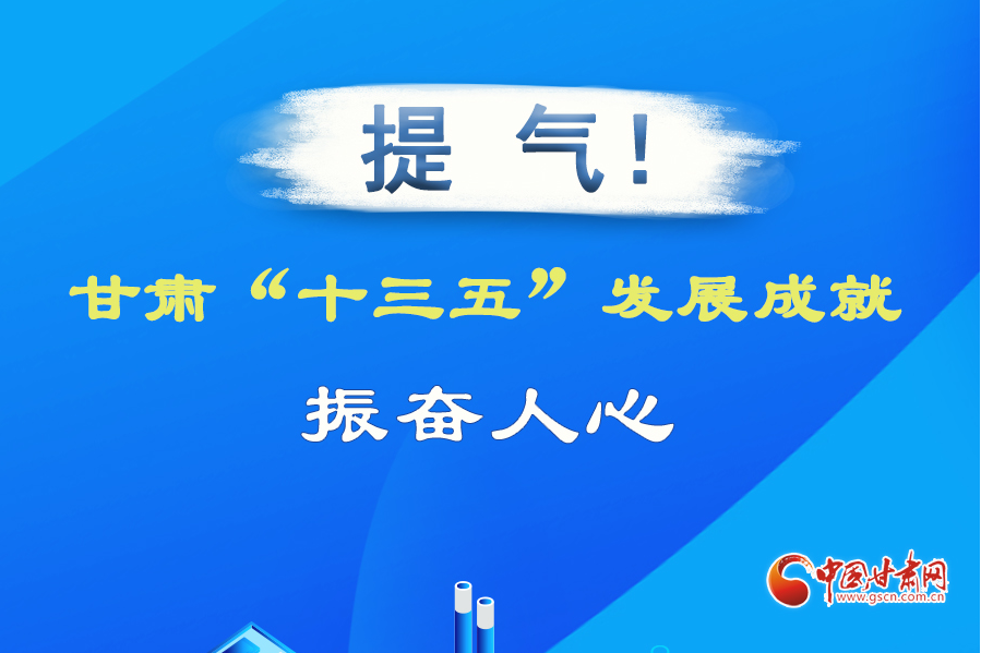 圖解| 提氣！甘肅“十三五”發(fā)展成就振奮人心