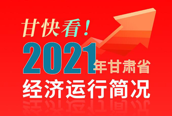 【海報】甘快看！2021年甘肅省經(jīng)濟運行簡況