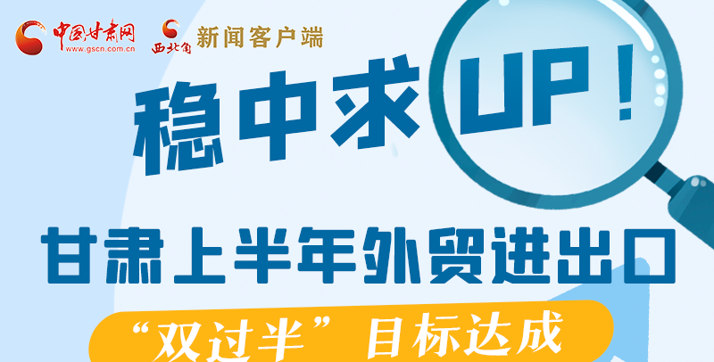 圖解|穩(wěn)中求UP！甘肅上半年外貿(mào)進出口“雙過半”目標(biāo)達成