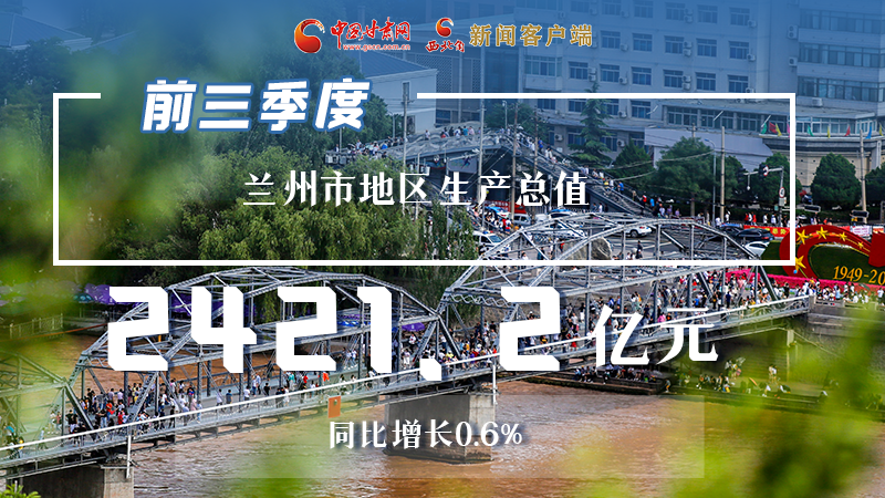 海報|穩(wěn)中有進(jìn)，蘭州市前三季度進(jìn)度條這樣刷新！