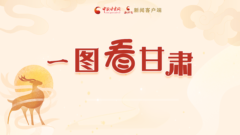 圖解|“實(shí)力派”甘肅，哪點(diǎn)驚艷了你？