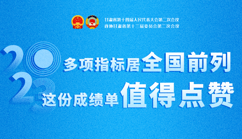 【聚焦2024甘肅兩會】3D海報|多項指標居全國前列！甘肅這份成績單值得點贊