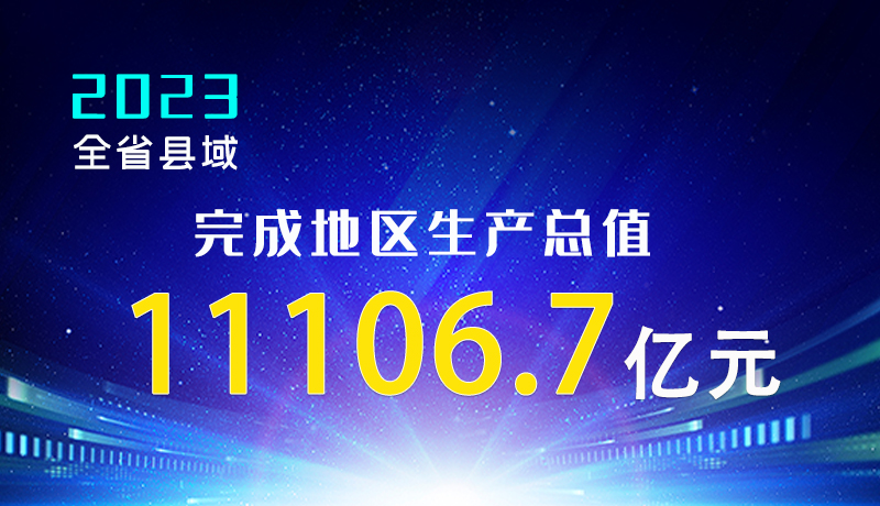 【甘快看】海報(bào)|2023年全省縣域完成地區(qū)生產(chǎn)總值11106.7億元！
